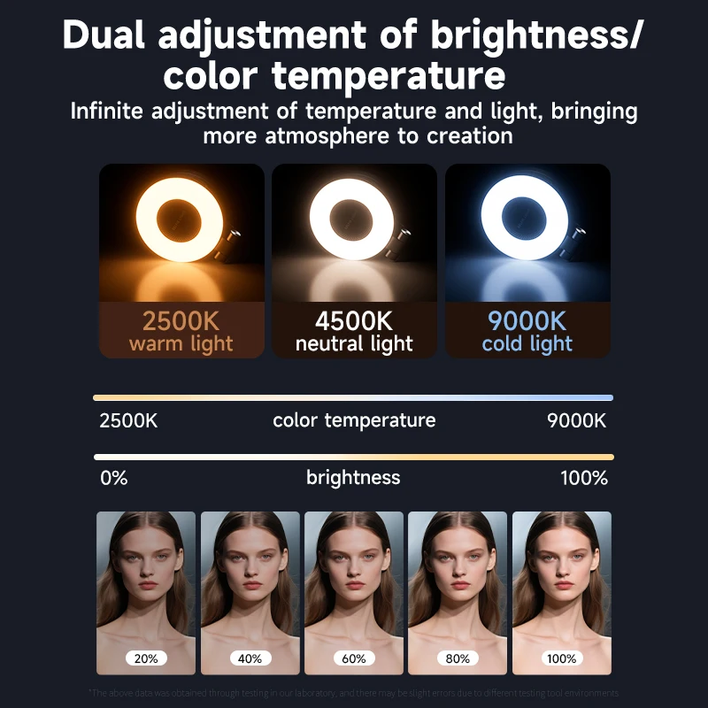LED Selfie Fill Light for Mags - Quality Photography Lighting ulasan dan harga