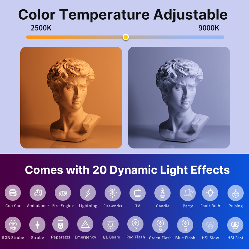 Ulanzi VL119 Handheld RGB Colo - Photography Lighting System ulasan dan harga