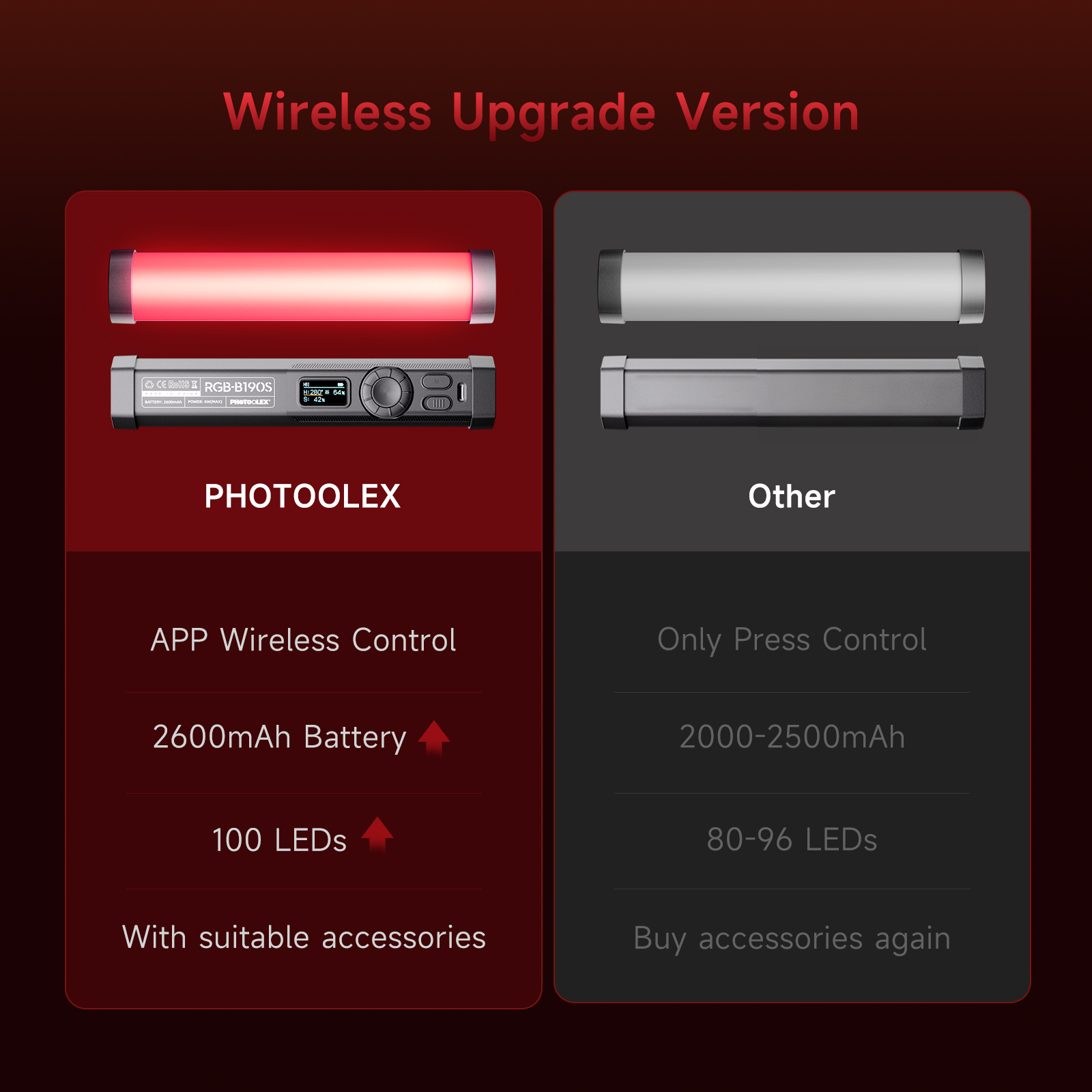 PHOTOOLEX RGB Video Light Hand - Photography Types Of Lighting ulasan dan harga
