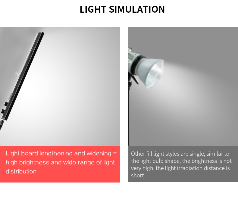 40CM 72W 3200K-5500K Photo Stu - Photography Lighting Board ulasan dan harga