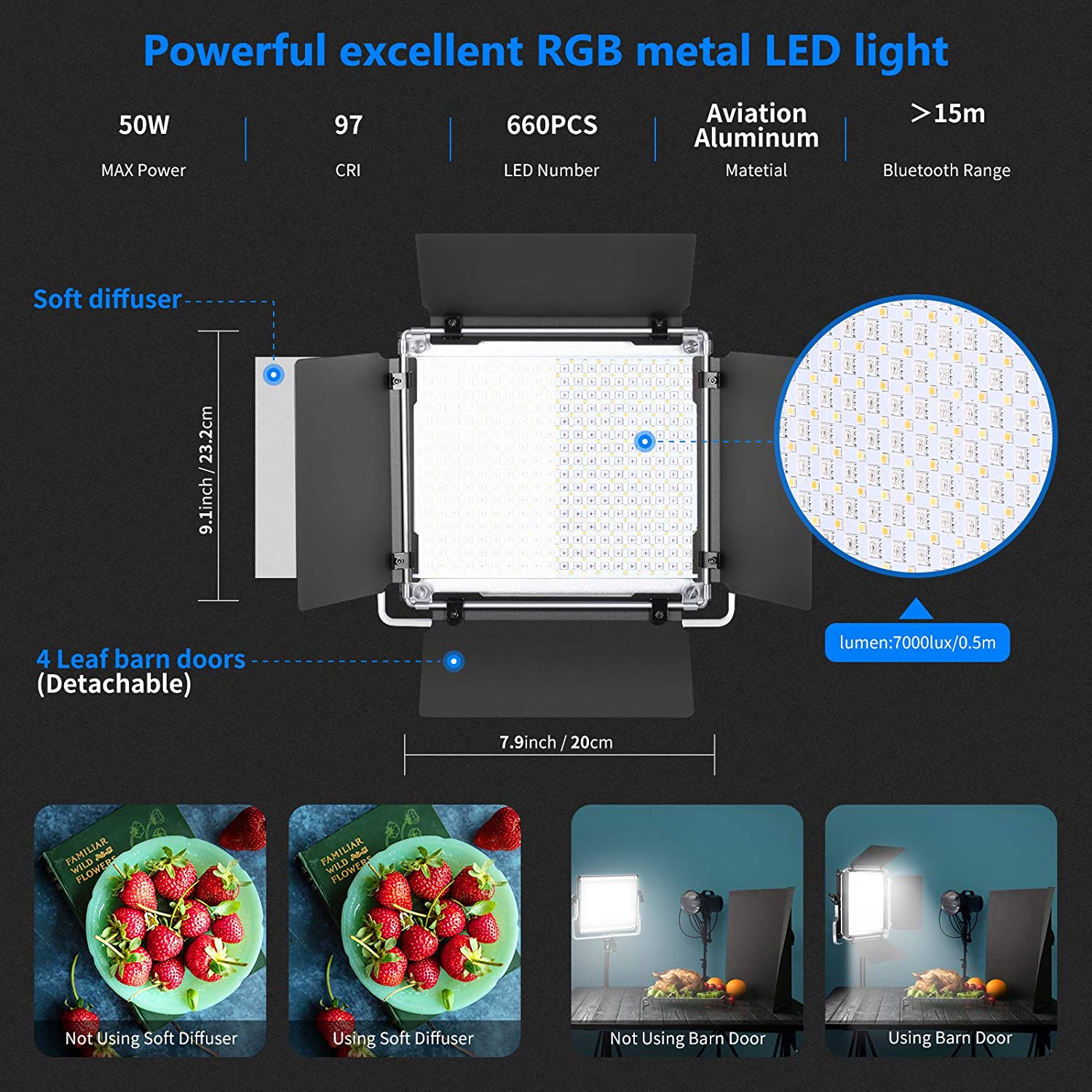 Neewer 2 Packs 530/660 Pro Led - Photography Lighting Kit Neewer ulasan dan harga