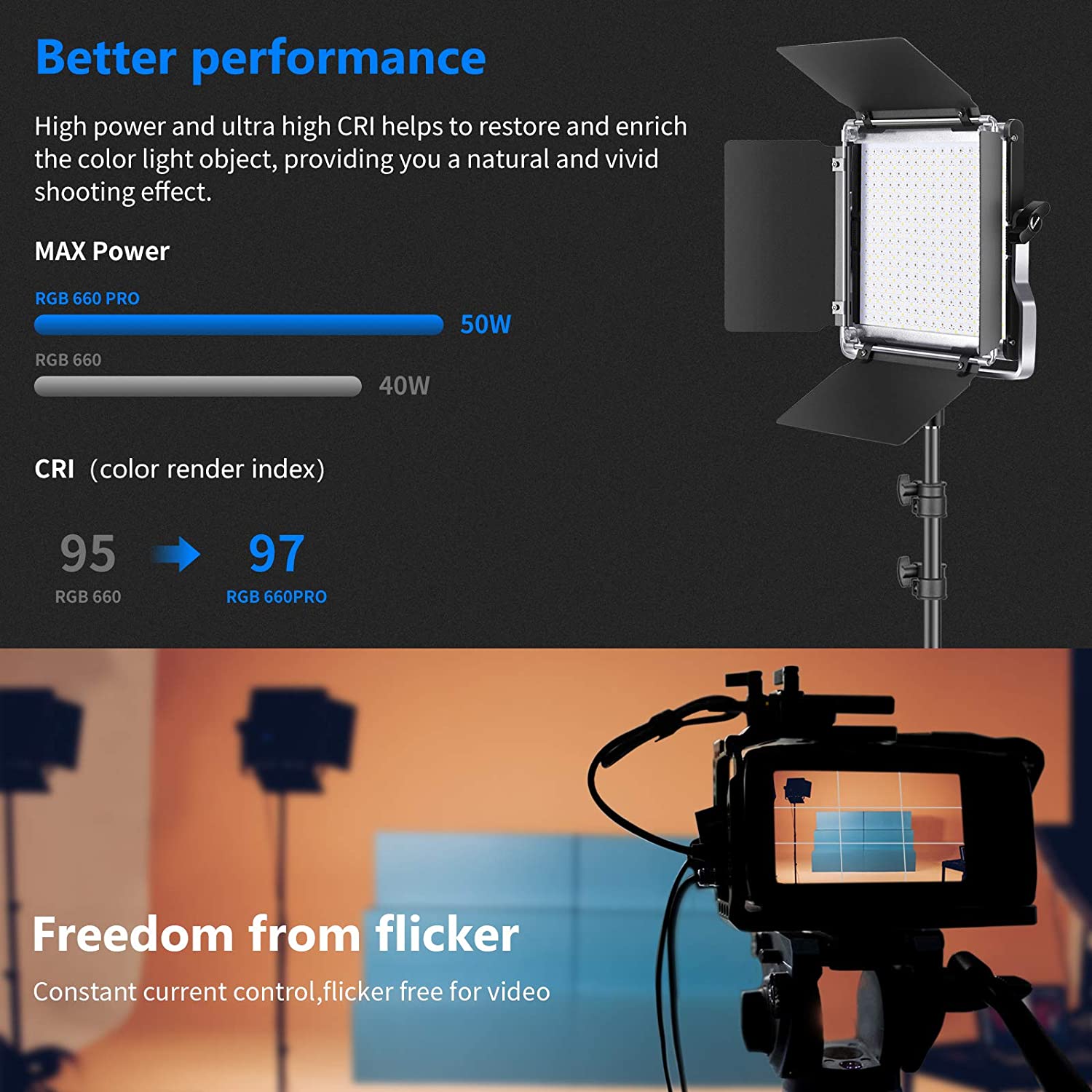 Neewer 2 Packs 530/660 Pro Led - Photography Lighting Kit Neewer ulasan dan harga