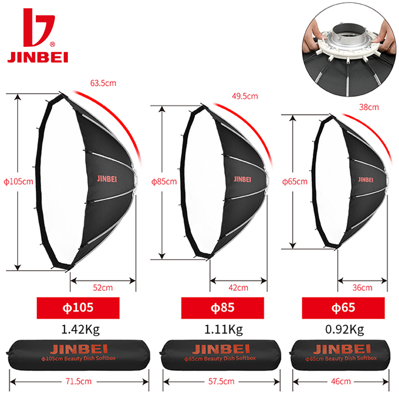 JINBEI 65  Quick Open Paraboli - Lighting In Photography ulasan dan harga