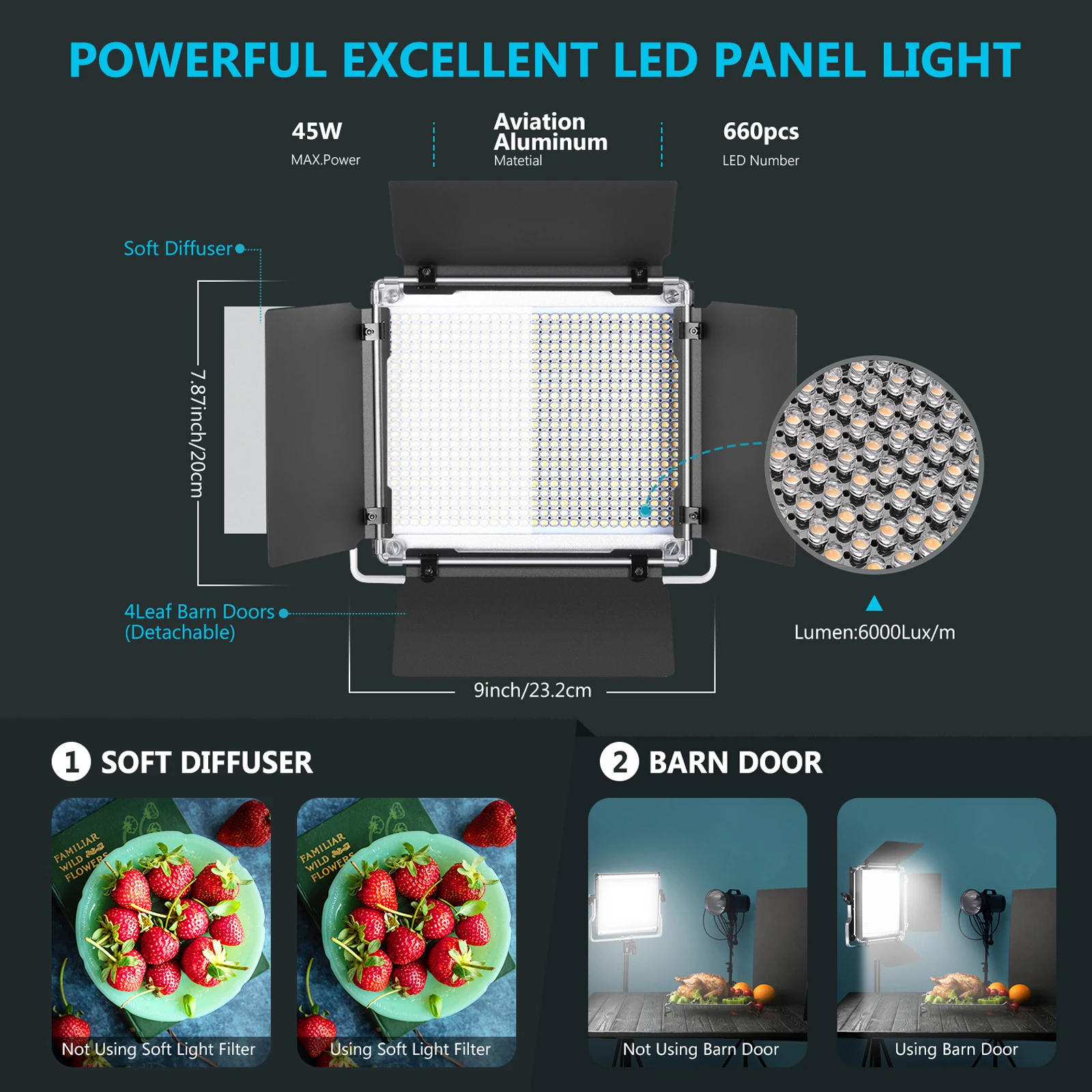 Neewer 2 Packs 660 LED Video L - Photography Lighting Kit Neewer ulasan dan harga