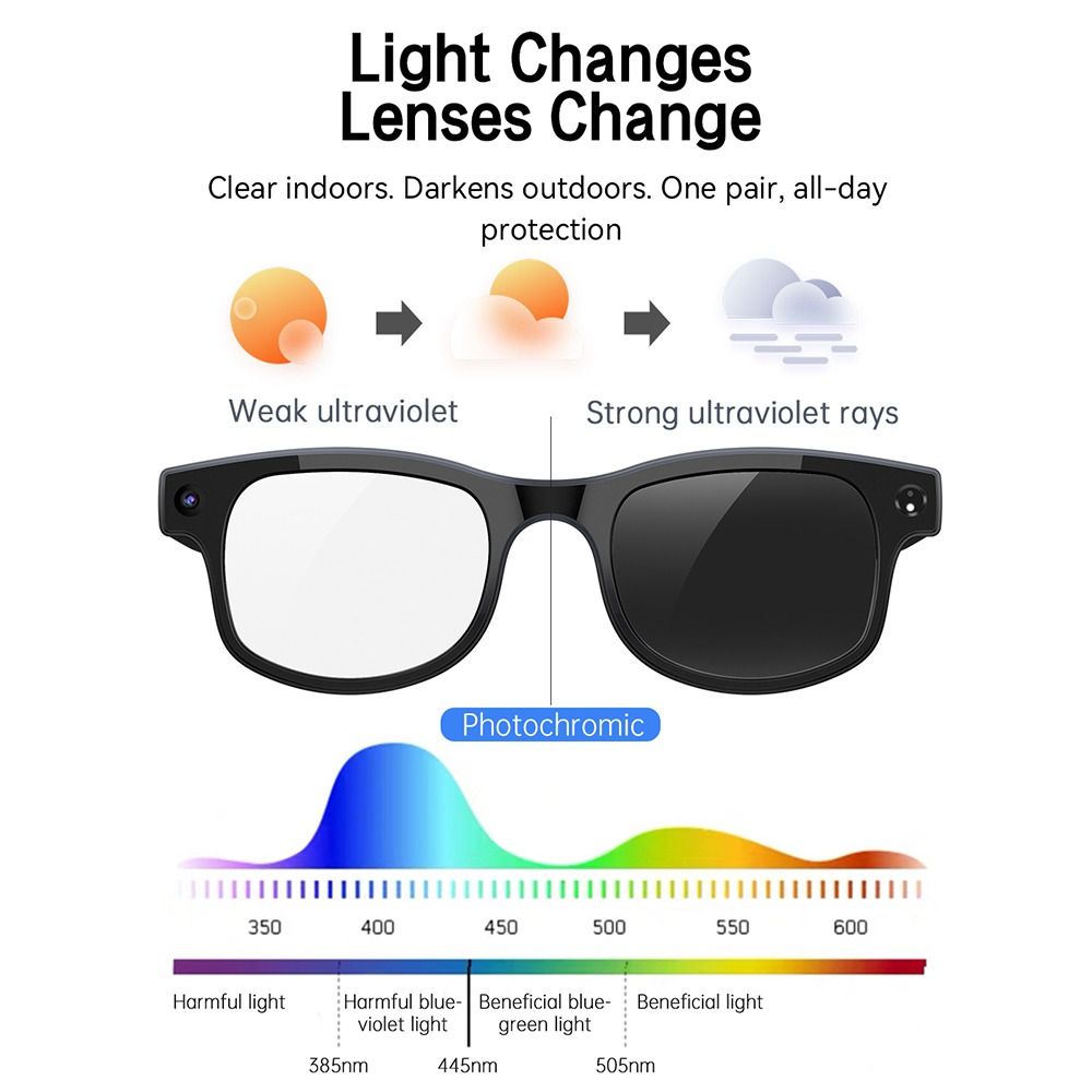 2 in 1 AI Smart Glasses HD Pho - Quality Photography Lighting ulasan dan harga
