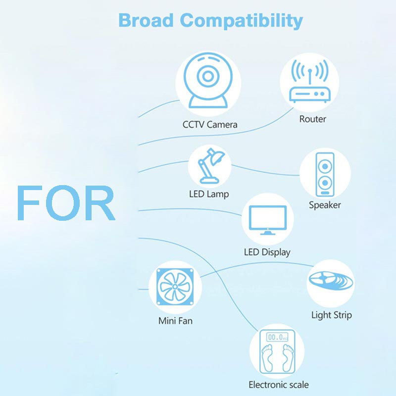 24V 5A 5000ma Power Supply AC  - Photography Lighting Diagram ulasan dan harga