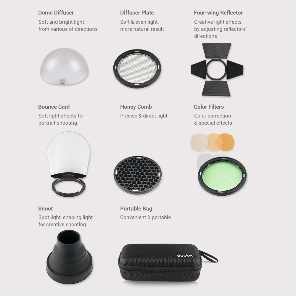 Godox AK-R1 Flash Accessory Se - Photography Lighting Set ulasan dan harga