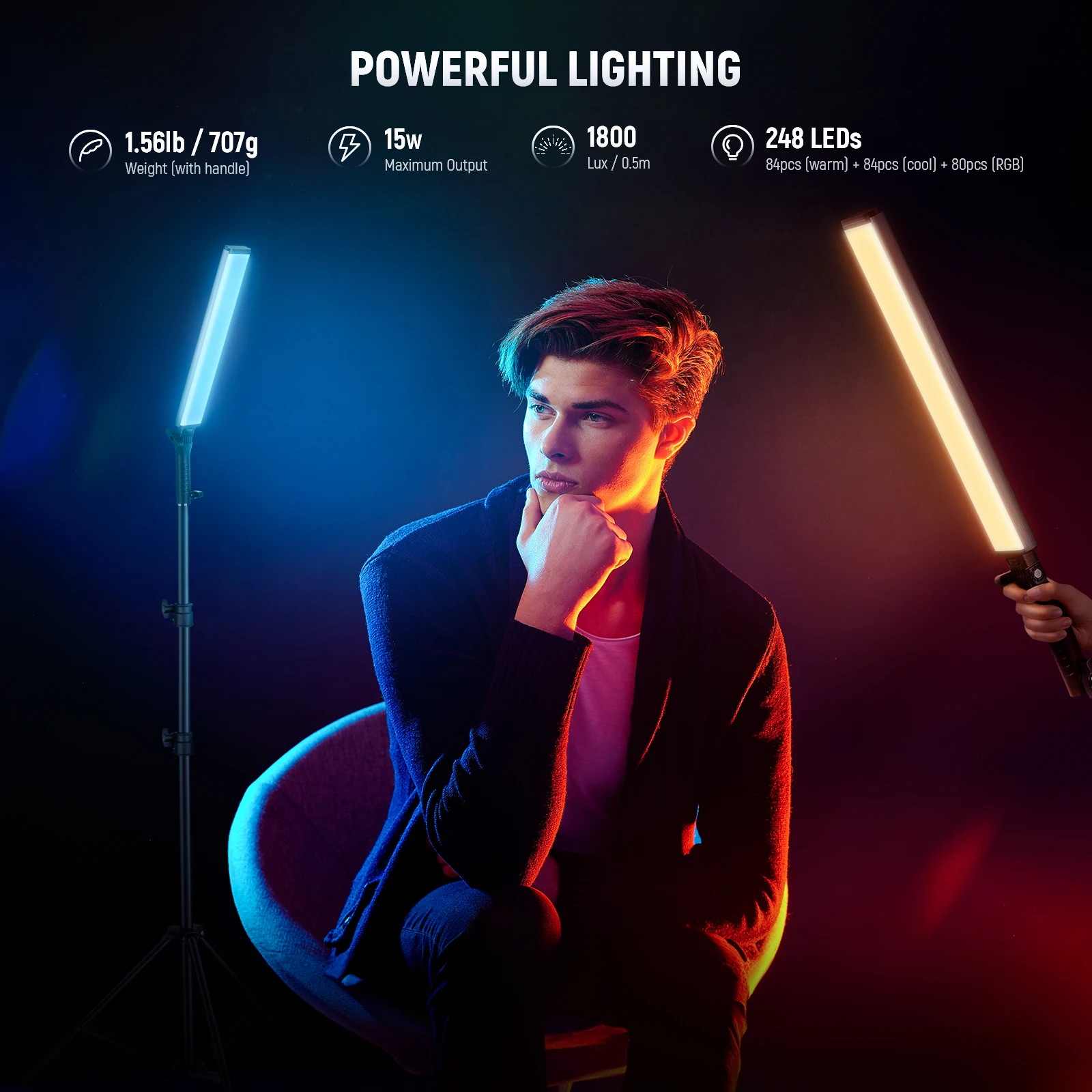 NEEWER Upgraded Interactive RG - Photography Lighting Kit Neewer ulasan dan harga