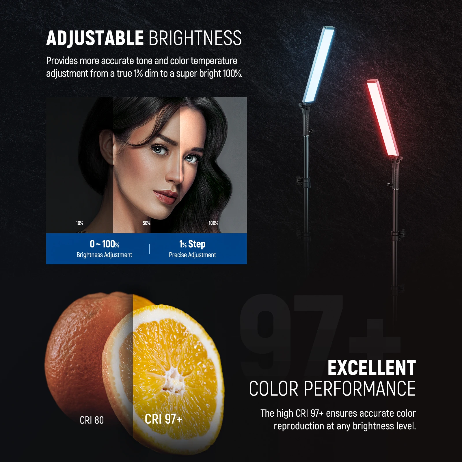 NEEWER Upgraded Interactive RG - Photography Lighting Kit Neewer ulasan dan harga