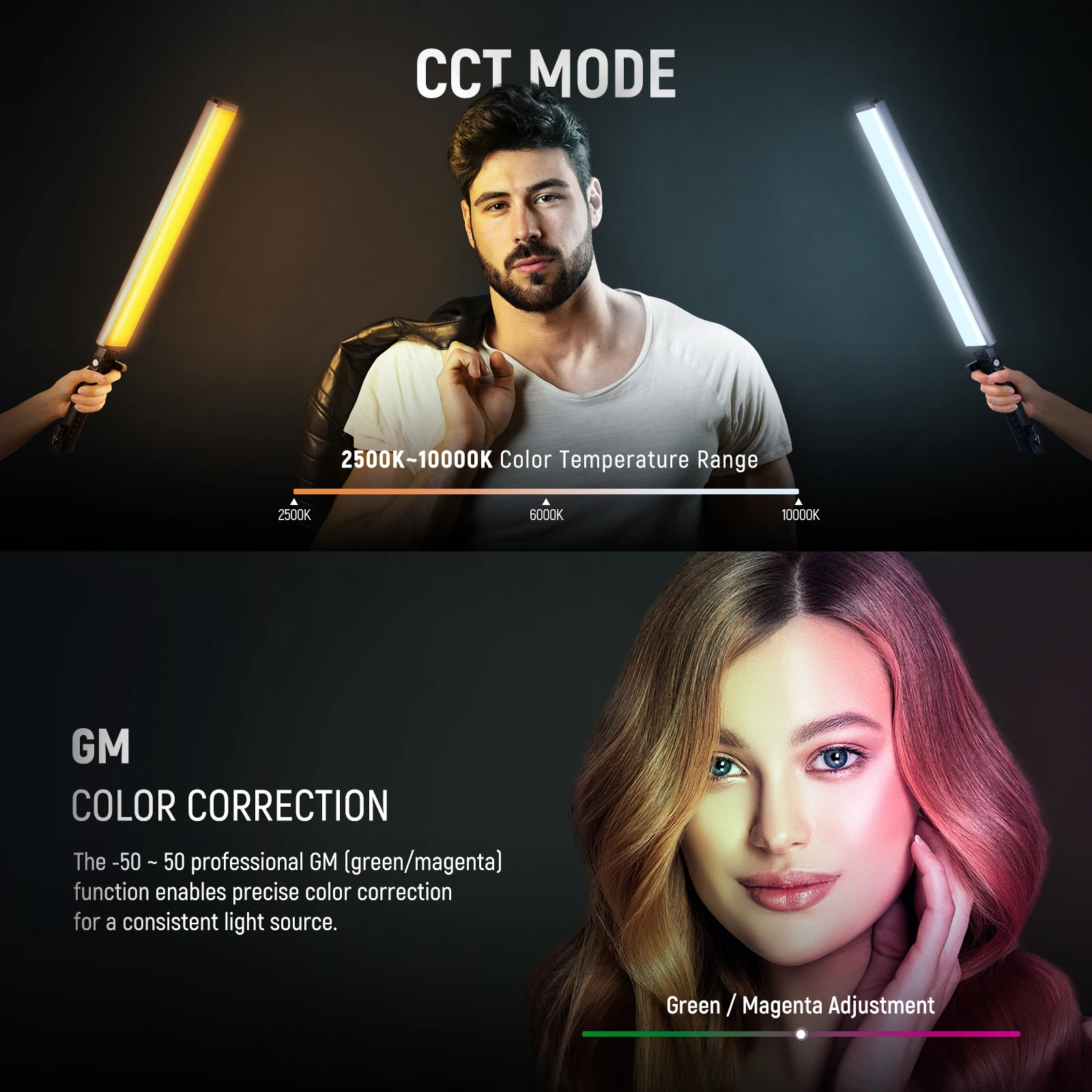 NEEWER Upgraded Interactive RG - Photography Lighting Kit Neewer ulasan dan harga