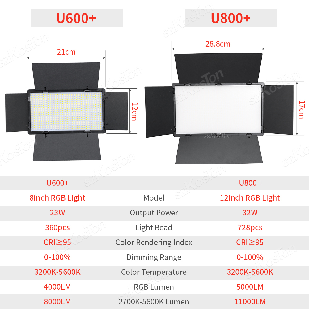 RGB Photography Video LED Fill - Photography Lighting Board ulasan dan harga