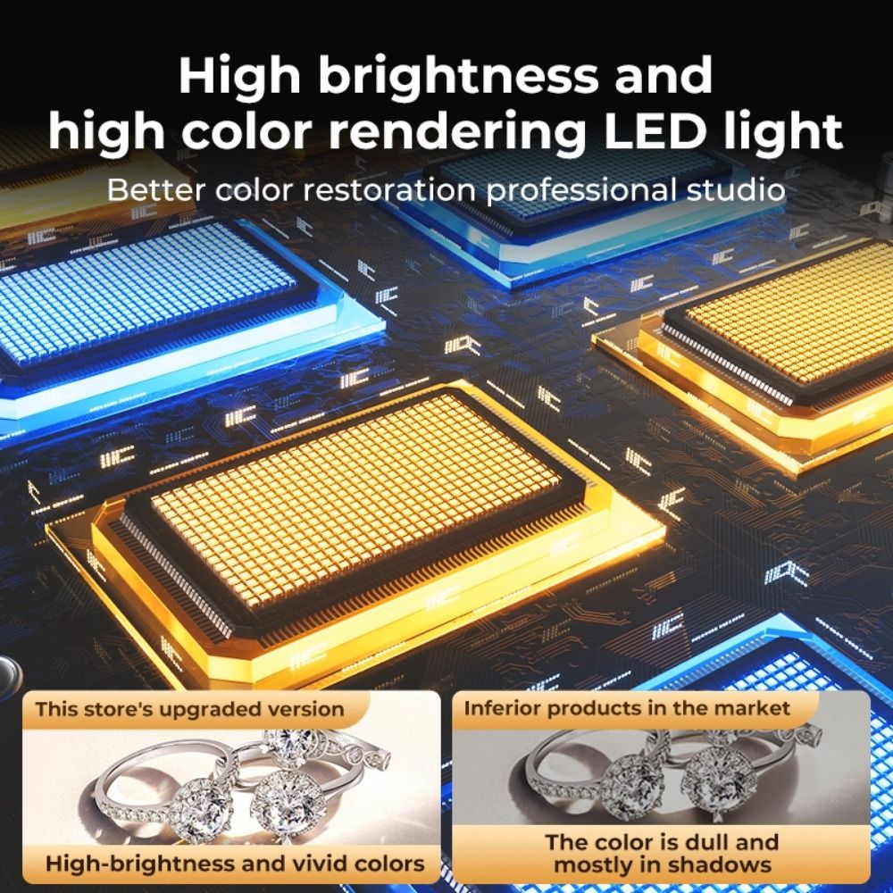 45/65cm Studio LED Light Box F - Photography Lighting Board ulasan dan harga
