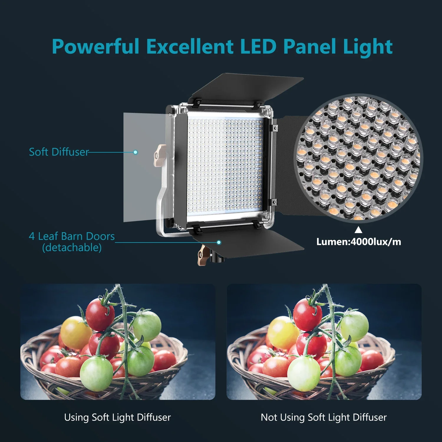 Neewer 2 Packs Advanced 2.4G 4 - Photography Lighting Kit Neewer ulasan dan harga
