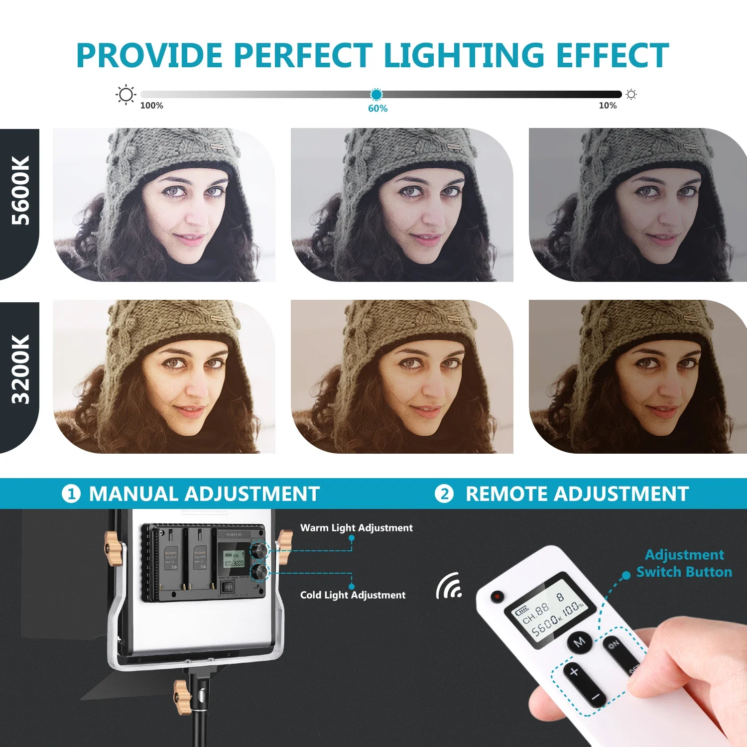 Neewer 2 Packs Advanced 2.4G 4 - Photography Lighting Kit Neewer ulasan dan harga